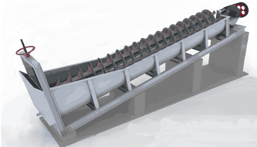 洗砂機(jī)